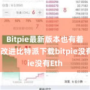 Bitpie最新版本也有着许多改进比特派下载bitpie没有Eth