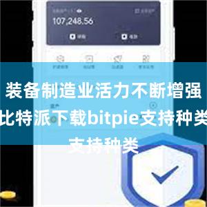 装备制造业活力不断增强比特派下载bitpie支持种类