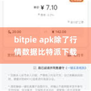 bitpie apk除了行情数据比特派下载