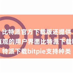 比特派官方下载版还提供了简洁直观的用户界面比特派下载bitpie支持种类