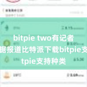 bitpie two有记者提问：据报道比特派下载bitpie支持种类