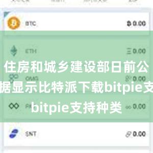 住房和城乡建设部日前公布的数据显示比特派下载bitpie支持种类