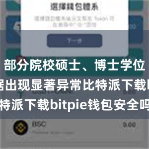 部分院校硕士、博士学位认证数据出现显著异常比特派下载bitpie钱包安全吗