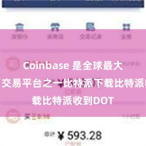 Coinbase 是全球最大的比特币交易平台之一比特派下载比特派收到DOT