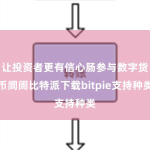 让投资者更有信心肠参与数字货币阛阓比特派下载bitpie支持种类