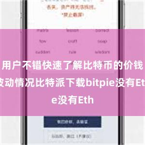 用户不错快速了解比特币的价钱波动情况比特派下载bitpie没有Eth