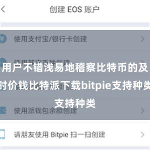 用户不错浅易地稽察比特币的及时价钱比特派下载bitpie支持种类