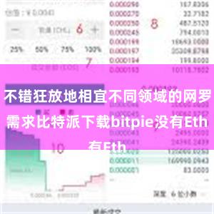 不错狂放地相宜不同领域的网罗需求比特派下载bitpie没有Eth