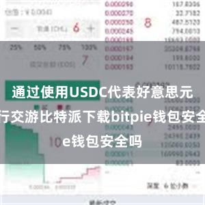 通过使用USDC代表好意思元进行交游比特派下载bitpie钱包安全吗